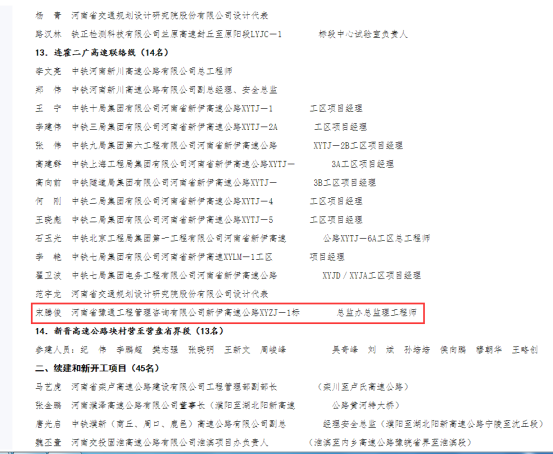 喜報(bào)！河南交科院檢驗(yàn)檢測(cè)認(rèn)證有限公司、河南省豫通工程管理咨詢有限公司獲河南省交通運(yùn)輸廳通報(bào)表?yè)P(yáng)