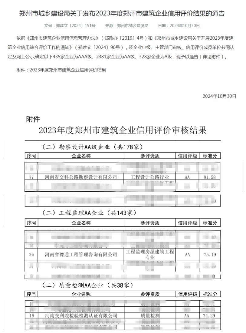 河南交科院三家子公司獲2023年度鄭州市建筑企業信用評價AA級